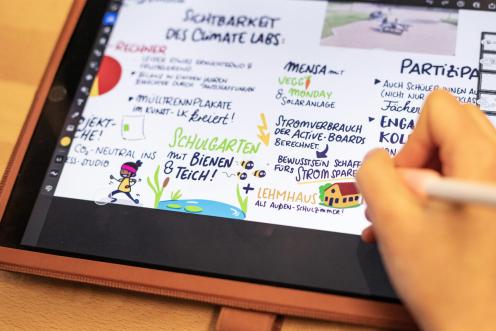 Graphic Recorder at Work for Greenpeace Germany