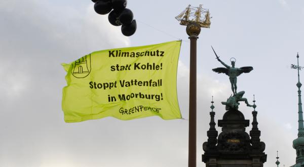 Action against Coal Power Plant in Germany