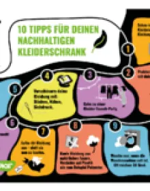 10 Tipps für den nachhaltigen Kleiderschrank - Postkarte